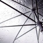 Tronixx – Raining Day (Vol.1)